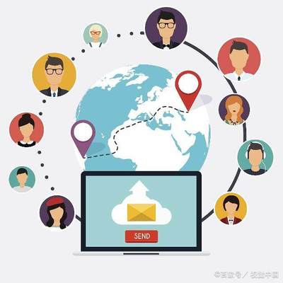 传统点对面互联网营销软件开发模式解析