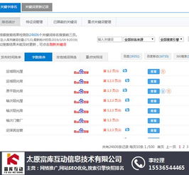 太原网络推广如何选择？解析富库互动在互联网销售中的专业优势