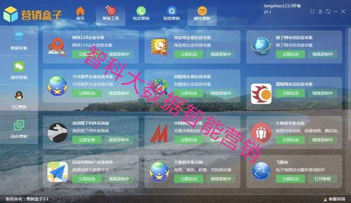 借力脱困 如何成为互联网营销强者