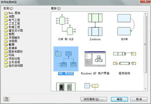 软件开发的多元领域与未来趋势