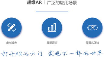 AI驱动 互联网营销正式迈入3.0时代